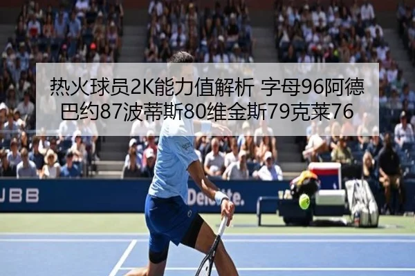 热火球员2K能力值解析 字母96阿德巴约87波蒂斯80维金斯79克莱76 | BeiboSports